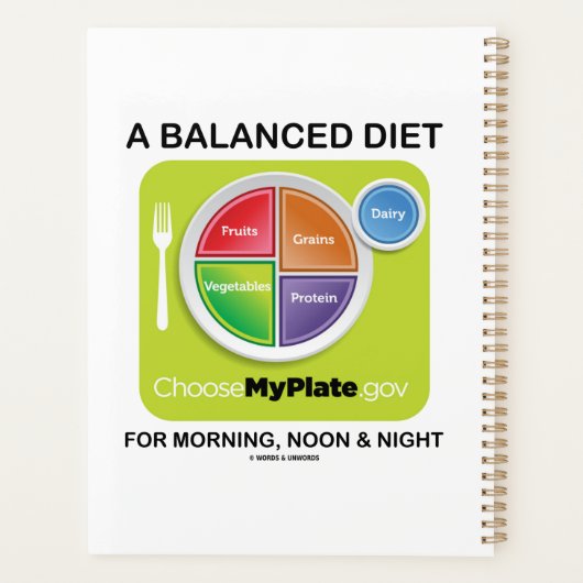 Eine ausgewogene Ernährung für das MyPlate morgens Planer (Rückseite)