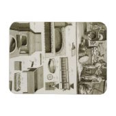 Eine Bäckerei und Backanlage aus der Enzyklopädie Magnet (Horizontal)