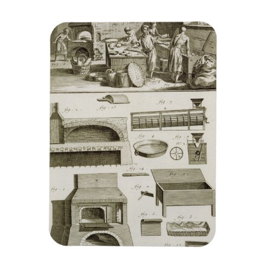 Eine Bäckerei und Backanlage aus der Enzyklopädie Magnet (Vertikal)