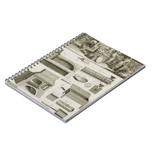 Eine Bäckerei und eine Backenausrüstung, vom Notizblock (Linke Seite)