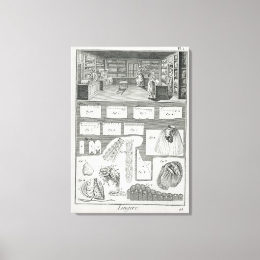 Eine Dessous-Werkstatt und Material aus dem Hause Leinwanddruck (Vorderseite)