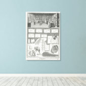 Eine Dessous-Werkstatt und Material aus dem Hause Leinwanddruck (Insitu (Holzboden))