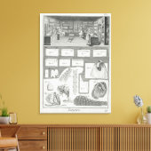 Eine Dessous-Werkstatt und Material aus dem Hause Leinwanddruck (Insitu (Wohnzimmer))