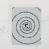 Eine Drehung von Pi-Klicken auf Anpassen, um die F (Vorne/Hinten)