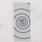 Eine Drehung von Pi-Klicken auf Anpassen, um die F (Vorne/Hinten)