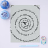 Eine Drehung von Pi-Klicken auf Anpassen, um die F Flyer (Einzeln)