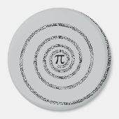 Eine Drehung von Pi-Klicken auf Anpassen, um die F Magnet (Vorne)