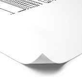 Eine durchgehende Linie Zeichne Atlanta Skyline Poster (Ecke)