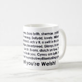 Eine Erinnerung Zuhause. Wales. Kaffeetasse (VorderseiteRechts)
