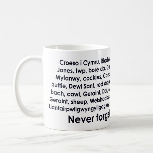 Eine Erinnerung Zuhause. Wales. Kaffeetasse (Links)