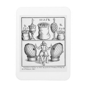 Eine Erklärung, die das Datum des folgenden Magnet