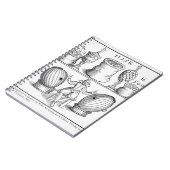 Eine Erklärung, die das Datum des folgenden Notizblock (Linke Seite)