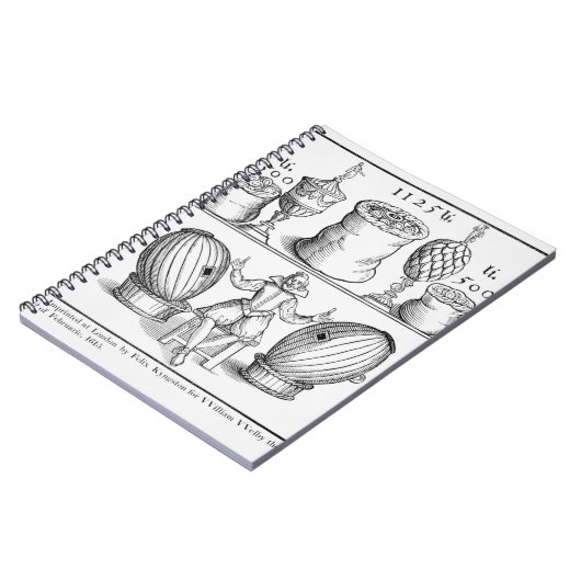 Eine Erklärung, die das Datum des folgenden Notizblock (Linke Seite)