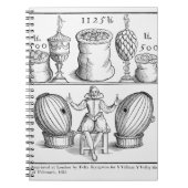 Eine Erklärung, die das Datum des folgenden Notizblock (Vorderseite)