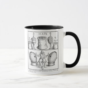 Eine Erklärung, die das Datum des folgenden Tasse