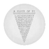 Eine Folie mit Pi-Grafik Schneidebrett (Vorderseite)