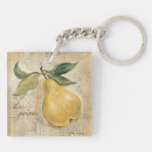 Eine gelbe Birne Schlüsselanhänger (Rückseite)