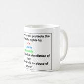 Eine gerechte Regierung Kaffeetasse (VorderseiteRechts)