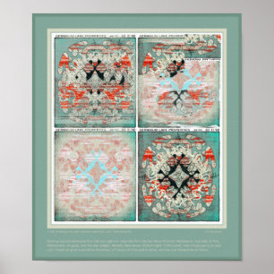 Eine Geschichte der Marginalität und der kolloidal Poster