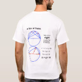 Eine Geschichte von Thales T-Shirt (Rückseite)