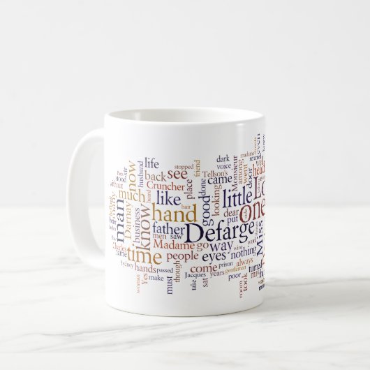 Eine Geschichte von zwei Städten Kaffeetasse (Vorderseite Links)