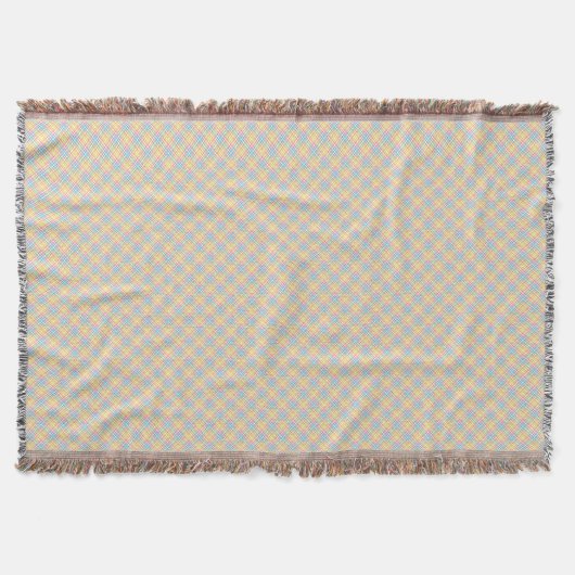 Eine gewebte Decke mit blau-gelbem karierten Muste (Vorderseite)