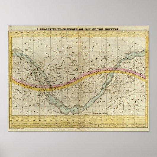 Eine Himmelswelt Poster (Vorne)