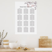 Eine Hochzeitskarte für den Sommernachtstraum Poster (Küche)