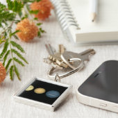 Eine Interpretin vergleicht braune Zwerge 2 Schlüsselanhänger (Seite)