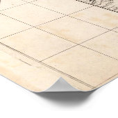 Eine Karte des britischen Empire in Amerika Blatt  Poster (Ecke)