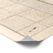 Eine Karte des Britischen Reiches in Amerika Blatt Poster (Ecke)