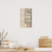 Eine Karte des Britischen Reiches in Amerika Blatt Poster (Küche)