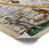 Eine Karte des Nordpols Poster (Ecke)