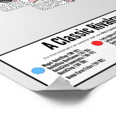 Eine klassische Rivalität - Wie das Rennen gewann™ Poster (Ecke)