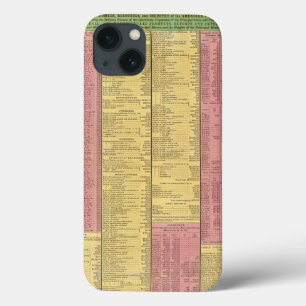 Eine knappe Ansicht der Anzahl, Ressourcen Case-Mate iPhone Hülle
