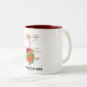 Eine Kontur meiner Eingeweide Zweifarbige Tasse (VorderseiteRechts)