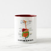 Eine Kontur meiner Eingeweide Zweifarbige Tasse (Mittel)