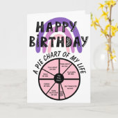 Eine Kuchenkarte meines Lebens als Hundebeitkarte Karte (Gelbe Blume)