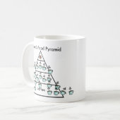 Eine Mama-Kaffeepest - Kaffee-Tasse Kaffeetasse (Vorderseite Links)