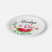 Eine Melone Pappteller (Schrägansicht)