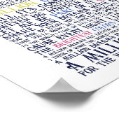 Eine Million Träume Poster (Ecke)