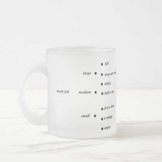 eine neue Tasse (Links)