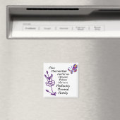 Eine perfekt normale Familie Magnet (In Situ (Geschirrspüler))