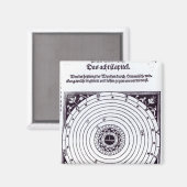 Eine persönliche astrologische Abbildung Magnet (Vorderseite/Rückseite)