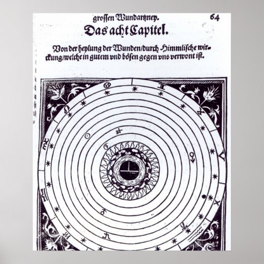 Eine persönliche astrologische Abbildung Poster (Vorne)