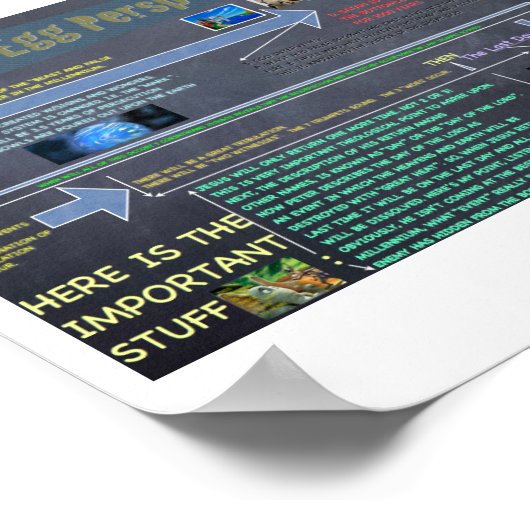 Eine Perspektive für das gecrackte Ei Poster (Ecke)