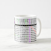 eine Quadratwurzeltabelle für Mathematik Kaffeetasse (VorderseiteRechts)