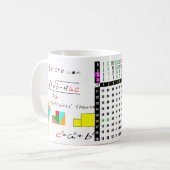 eine Quadratwurzeltabelle für Mathematik Kaffeetasse (Vorderseite Links)