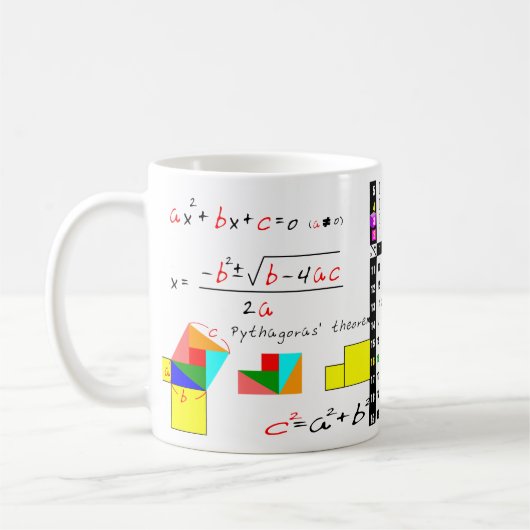 eine Quadratwurzeltabelle für Mathematik Kaffeetasse (Links)
