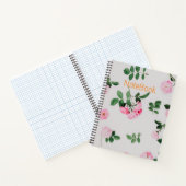 Eine Reise der Selbsterforschung Notizblock (Innenseite)